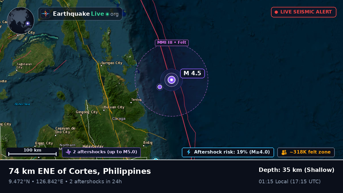 Philippine Sea (Philippines)