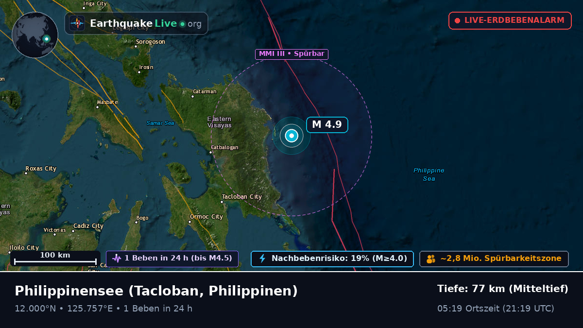 Philippinensee (Philippinen)