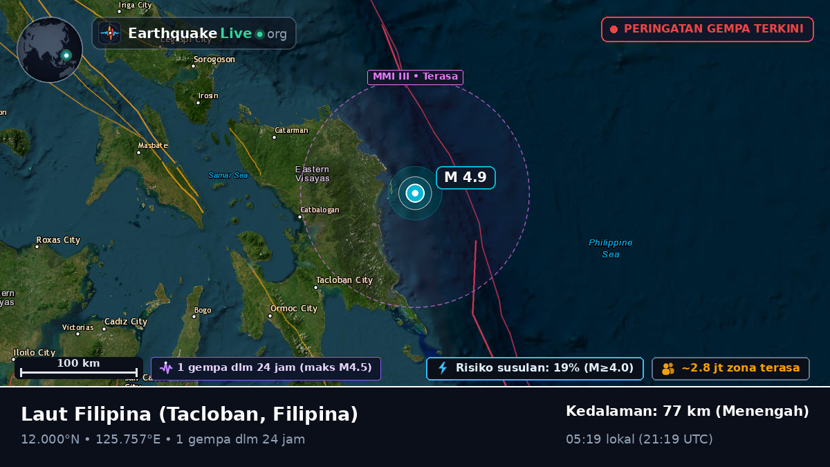 Laut Filipina (Filipina)