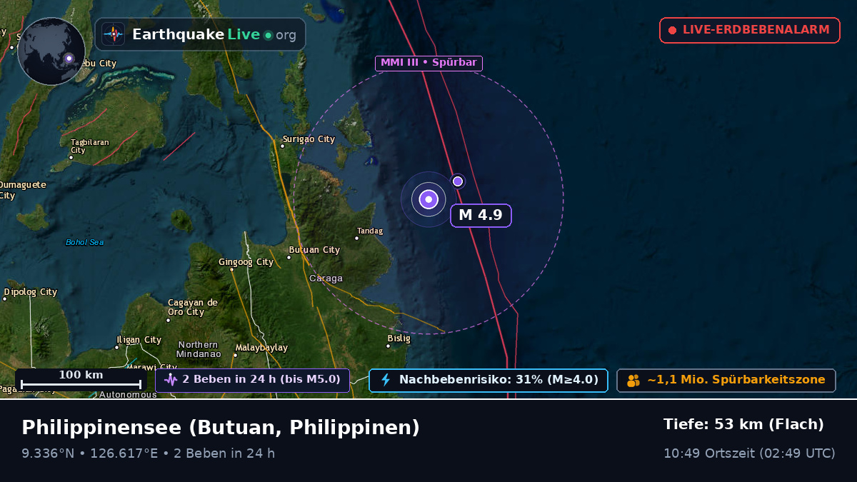 Philippinensee (Philippinen)