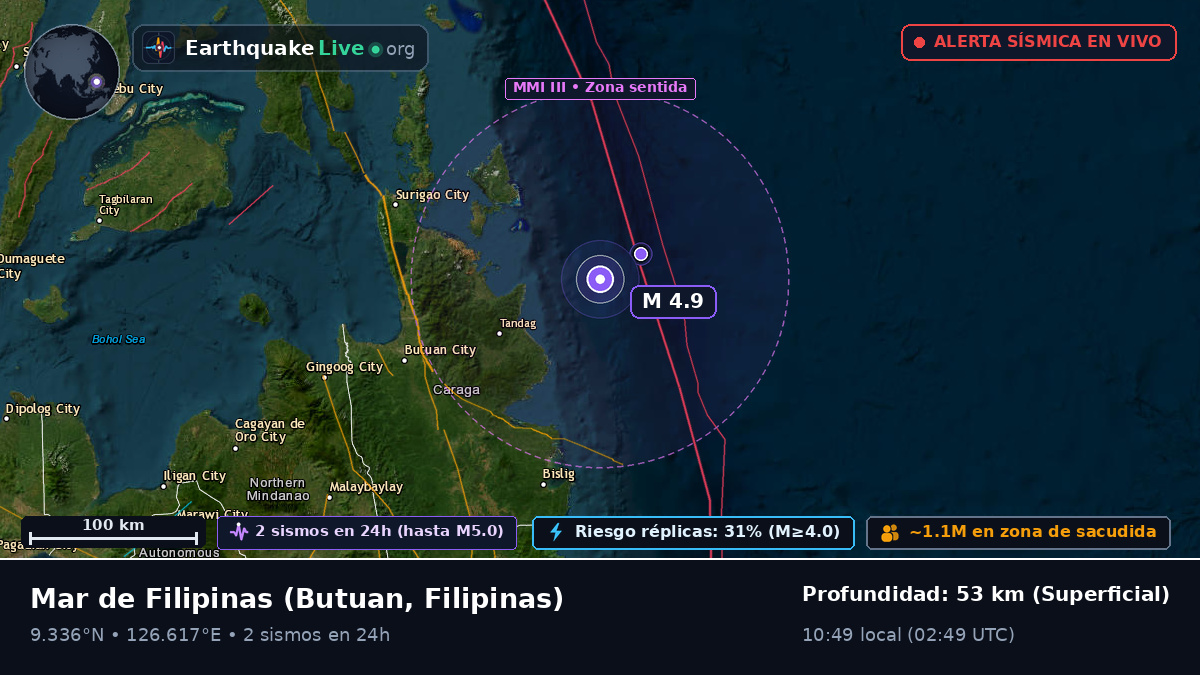 Mar de Filipinas (Filipinas)