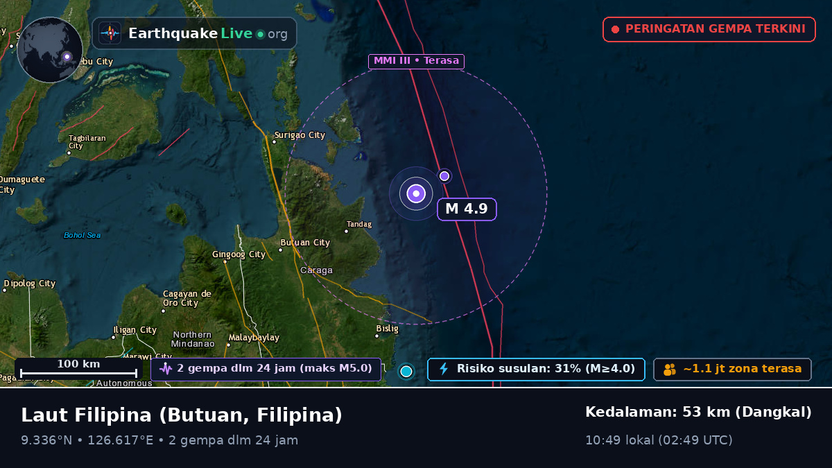 Laut Filipina (Filipina)