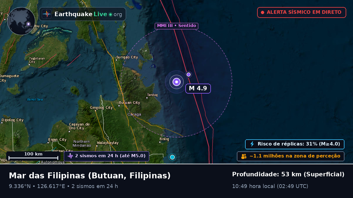 Mar das Filipinas (Filipinas)