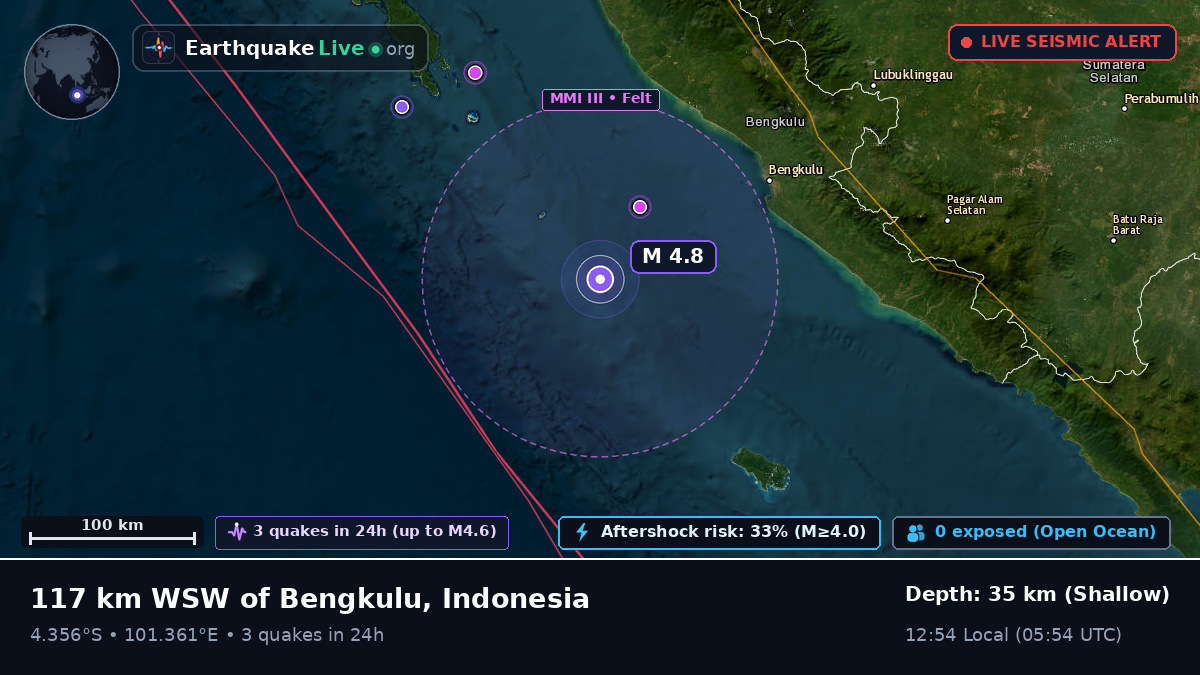 Off the coast of Bengkulu, Indonesia