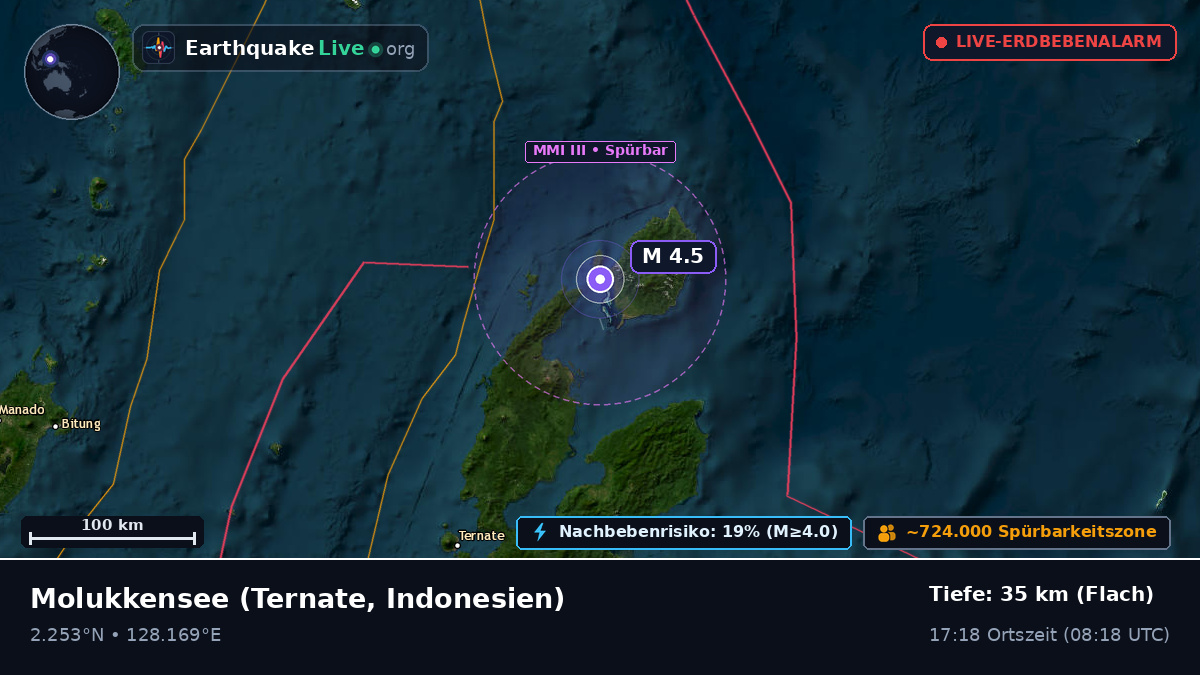 Molukkensee (Indonesien)