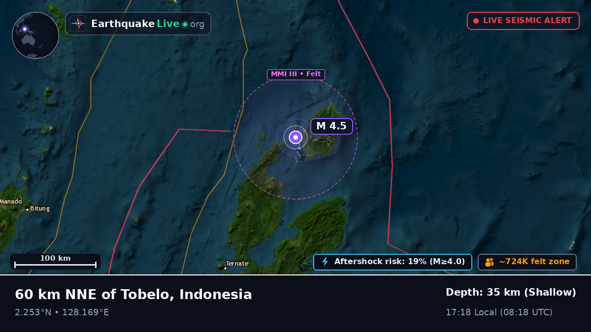 Molucca Sea (Indonesia)