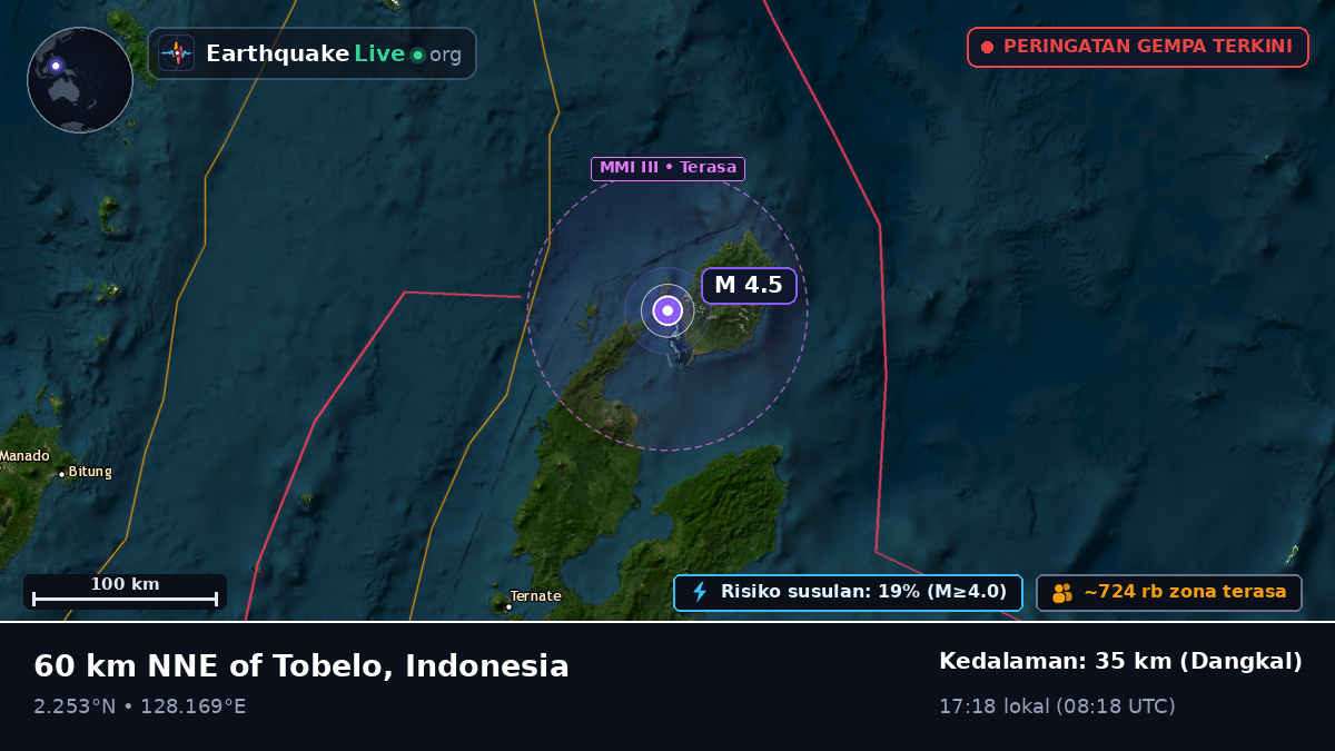 Laut Maluku (Indonesia)