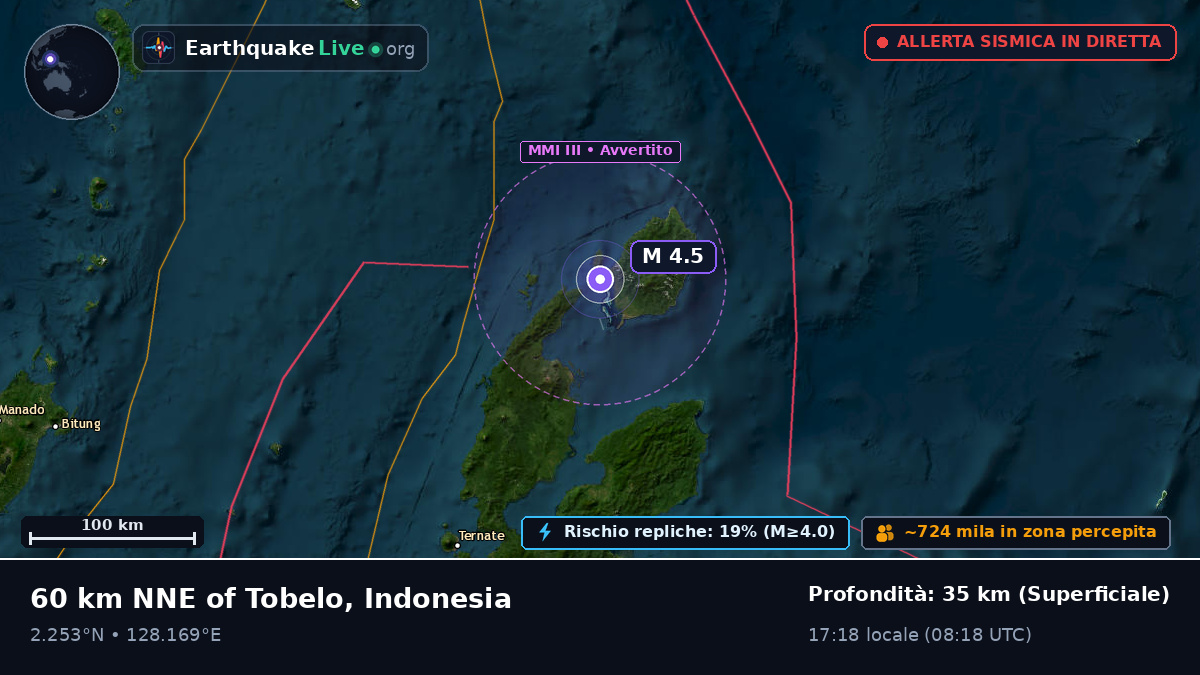Mare delle Molucche (Indonesia)