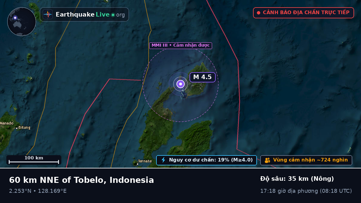 Biển Molucca (Indonesia)