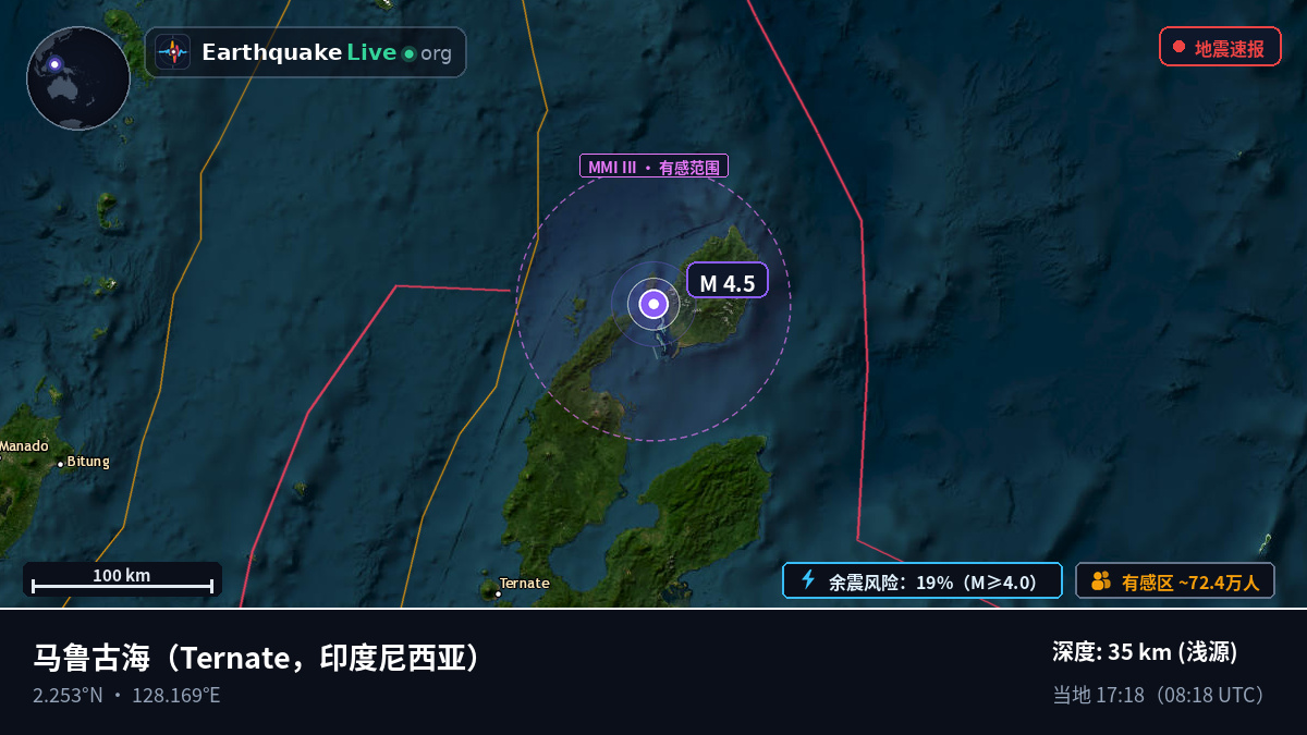 马鲁古海 (印度尼西亚)
