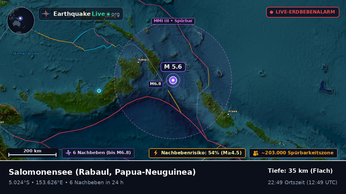 Salomonensee (Papua-Neuguinea)