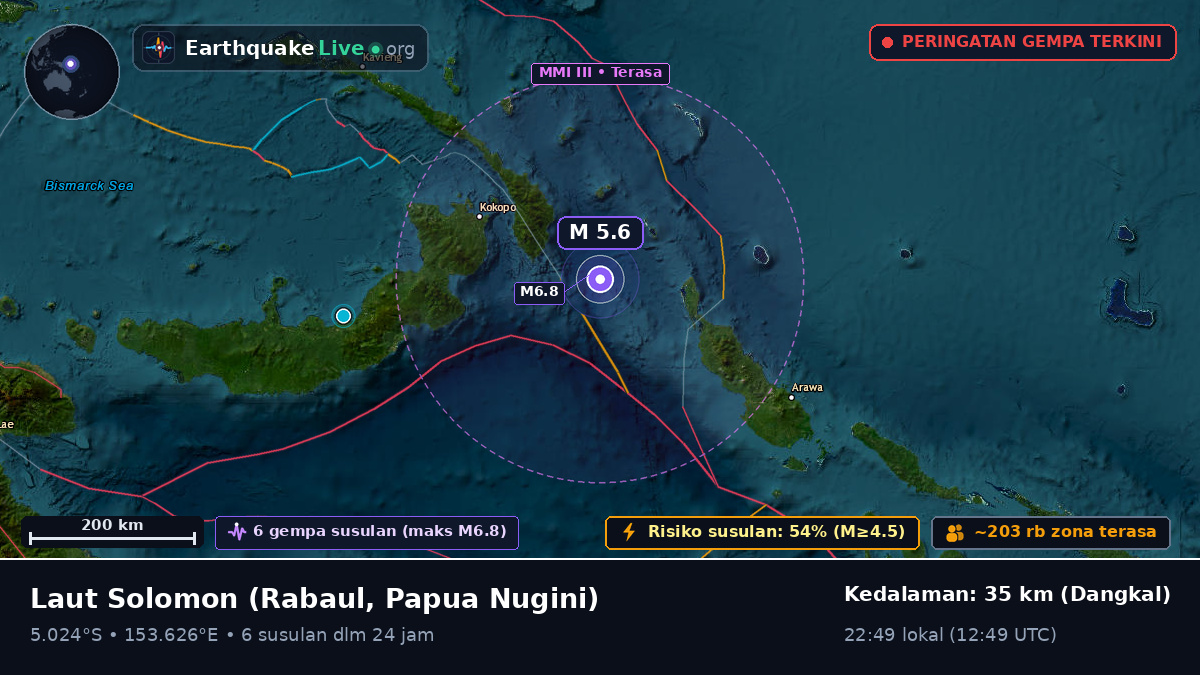 Laut Solomon (Papua Nugini)
