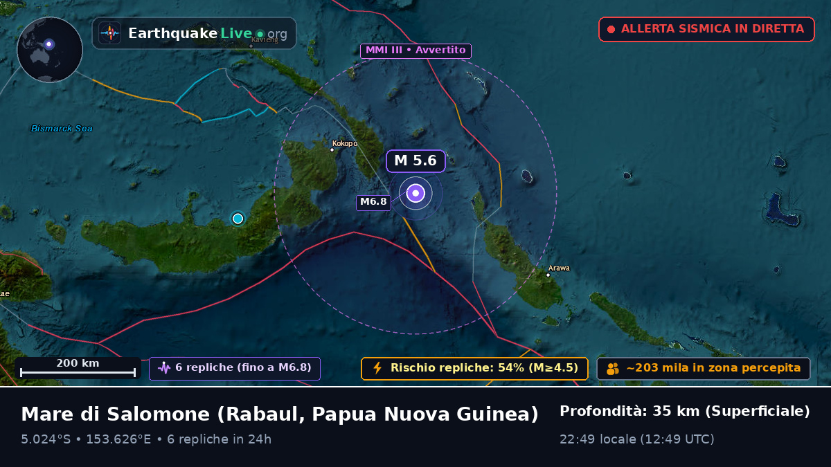 Mare di Salomone (Papua Nuova Guinea)