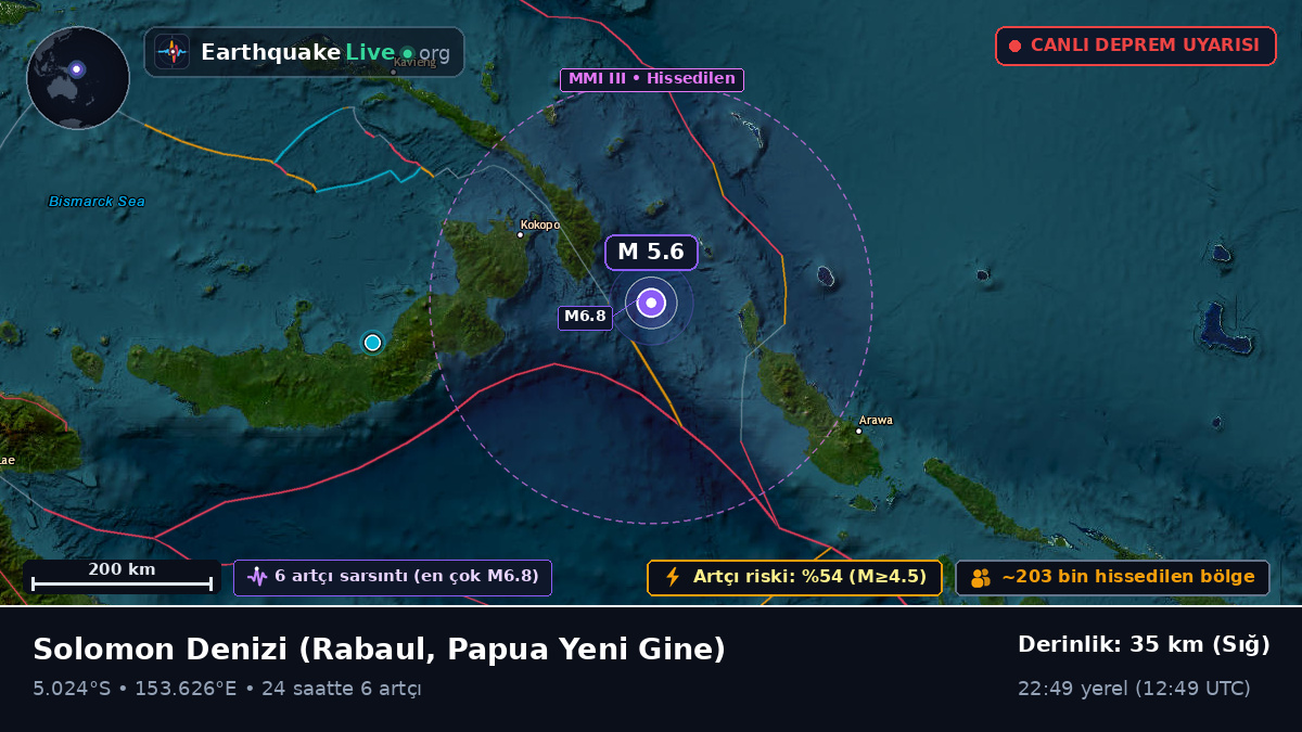 Solomon Denizi (Papua Yeni Gine)