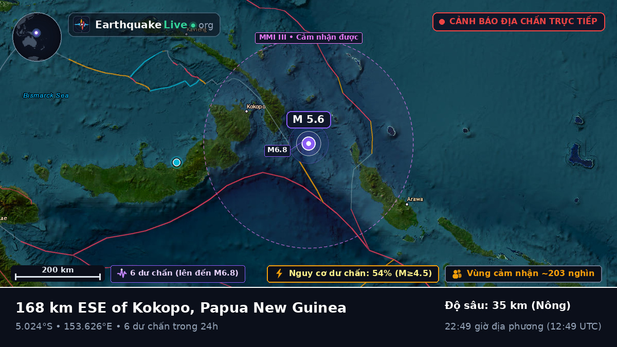 Biển Solomon (Papua New Guinea)