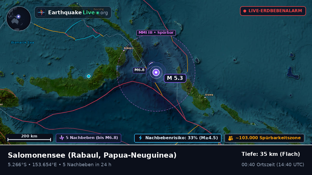 Salomonensee (Papua-Neuguinea)