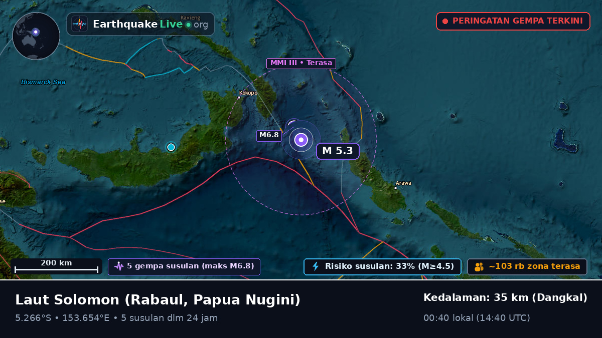 Laut Solomon (Papua Nugini)