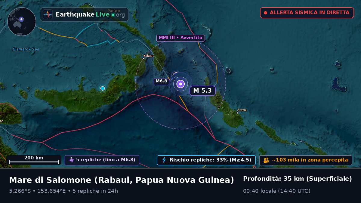 Mare di Salomone (Papua Nuova Guinea)
