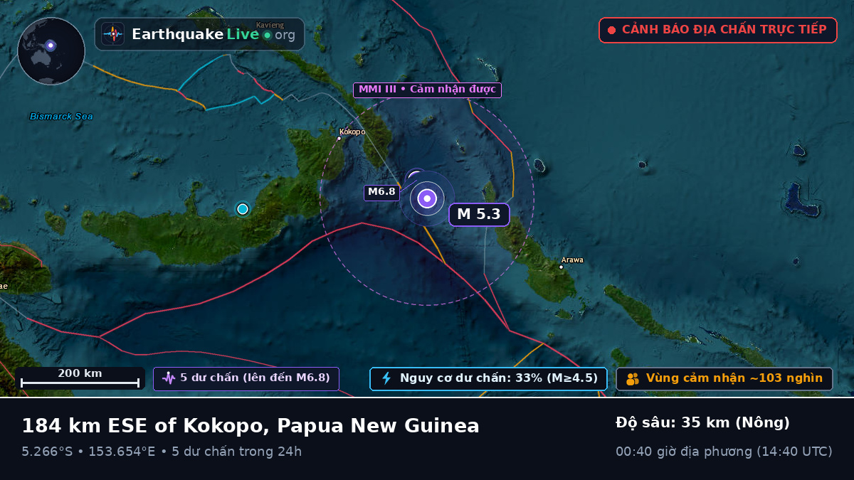Biển Solomon (Papua New Guinea)