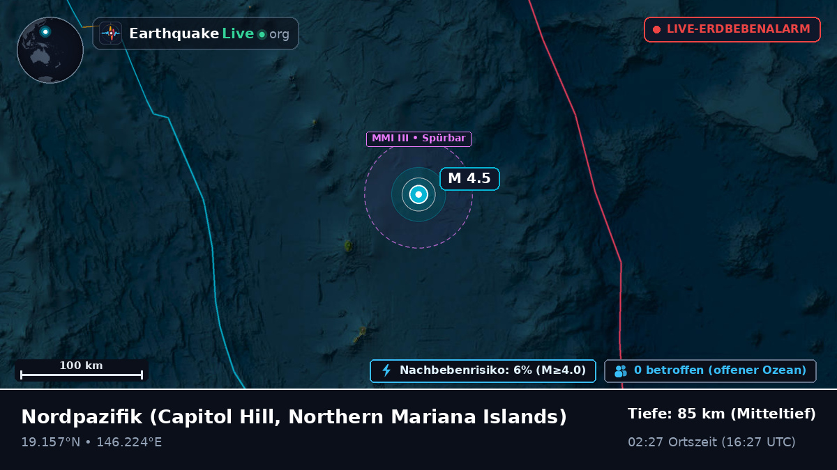 Nordpazifik (Northern Mariana Islands)