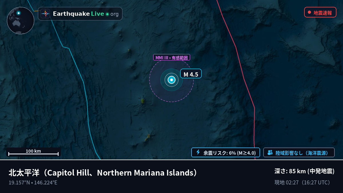 北太平洋 (Northern Mariana Islands)