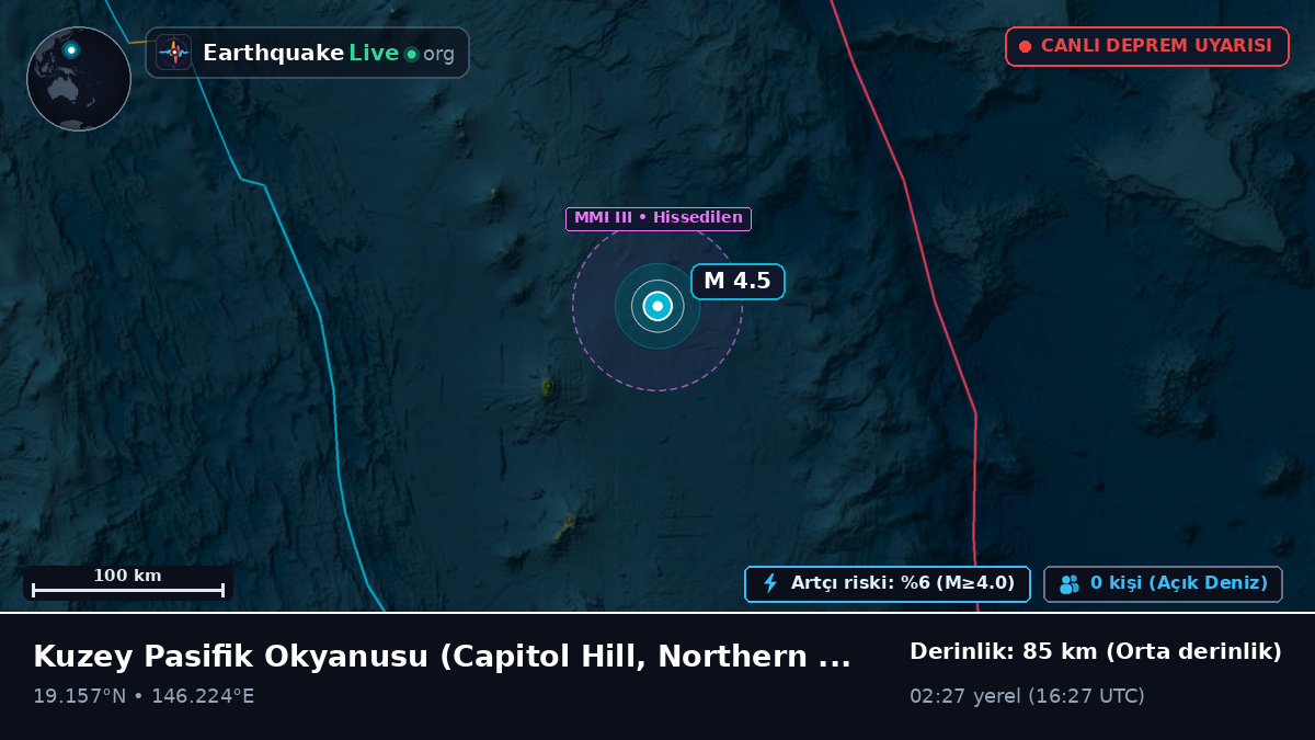 Kuzey Pasifik Okyanusu (Northern Mariana Islands)