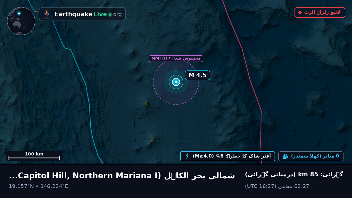 شمالی بحر الکاہل (Northern Mariana Islands)