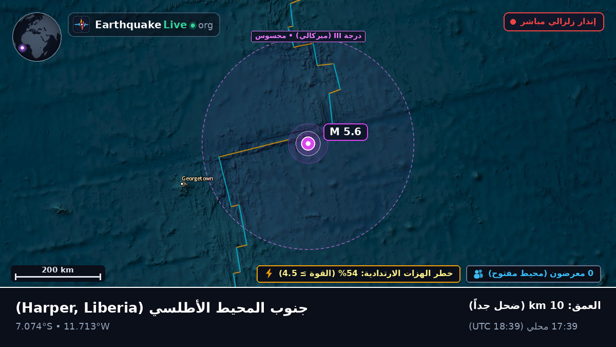 جنوب المحيط الأطلسي (Liberia)