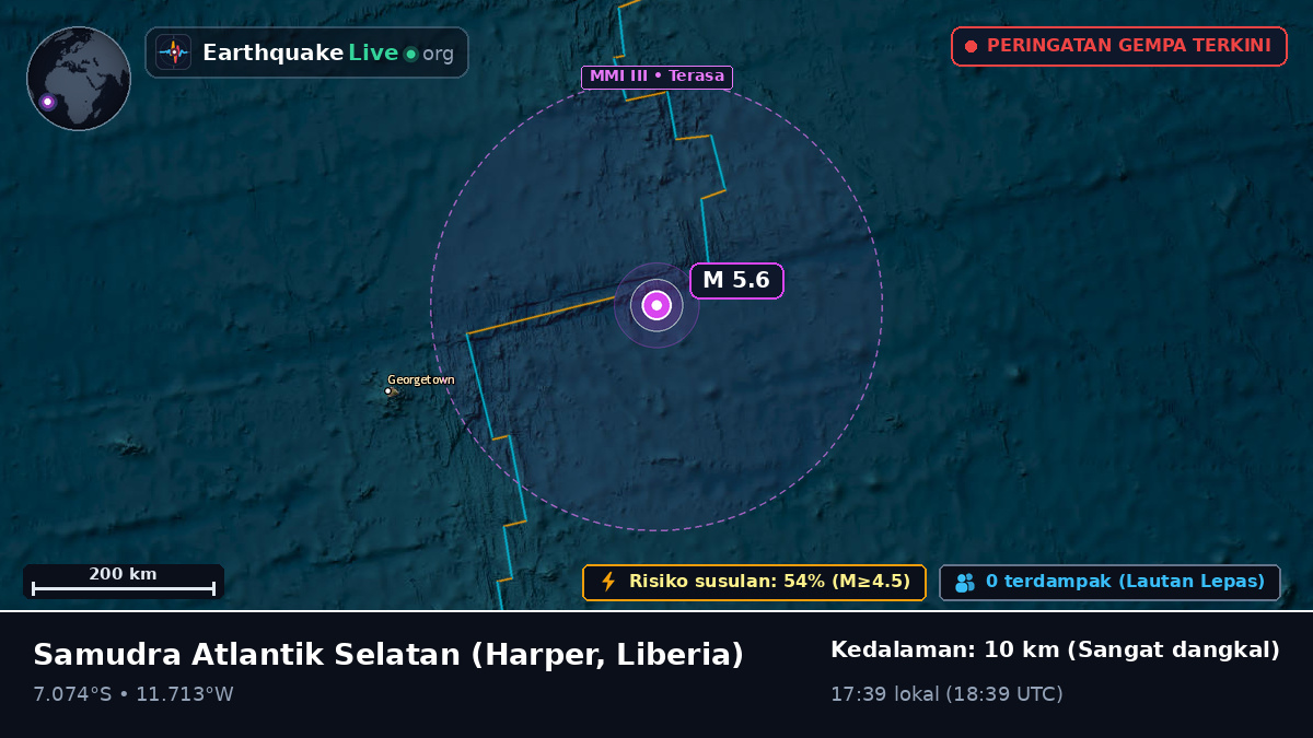 Samudra Atlantik Selatan (Liberia)