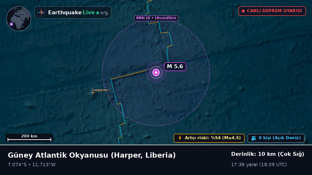 Güney Atlantik Okyanusu (Liberia)