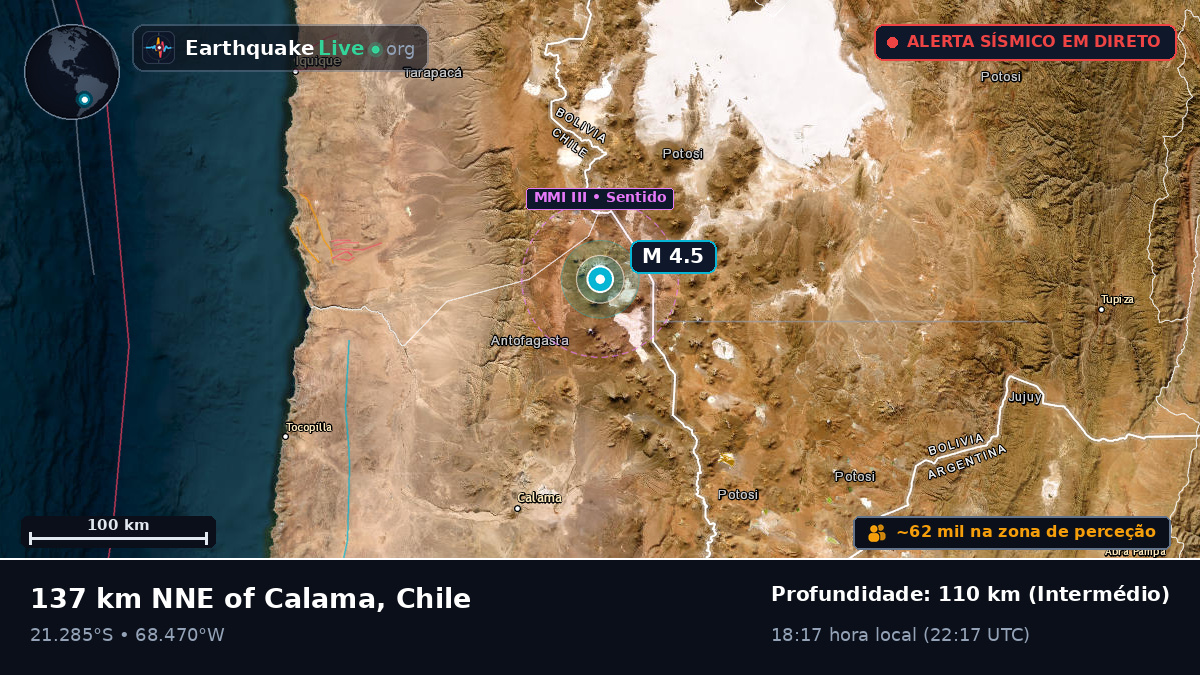 Antofagasta, Chile