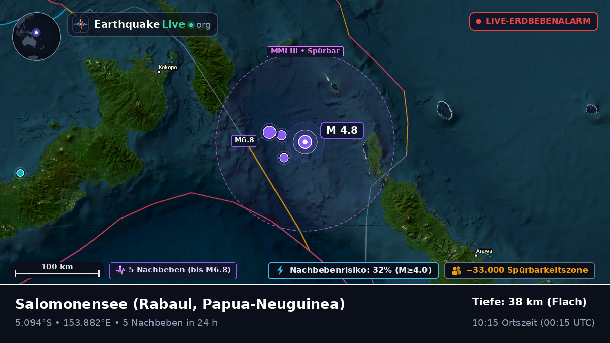 Salomonensee (Papua-Neuguinea)
