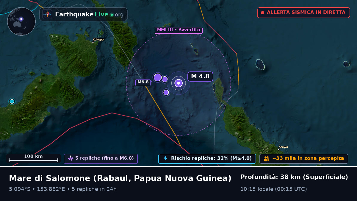 Mare di Salomone (Papua Nuova Guinea)