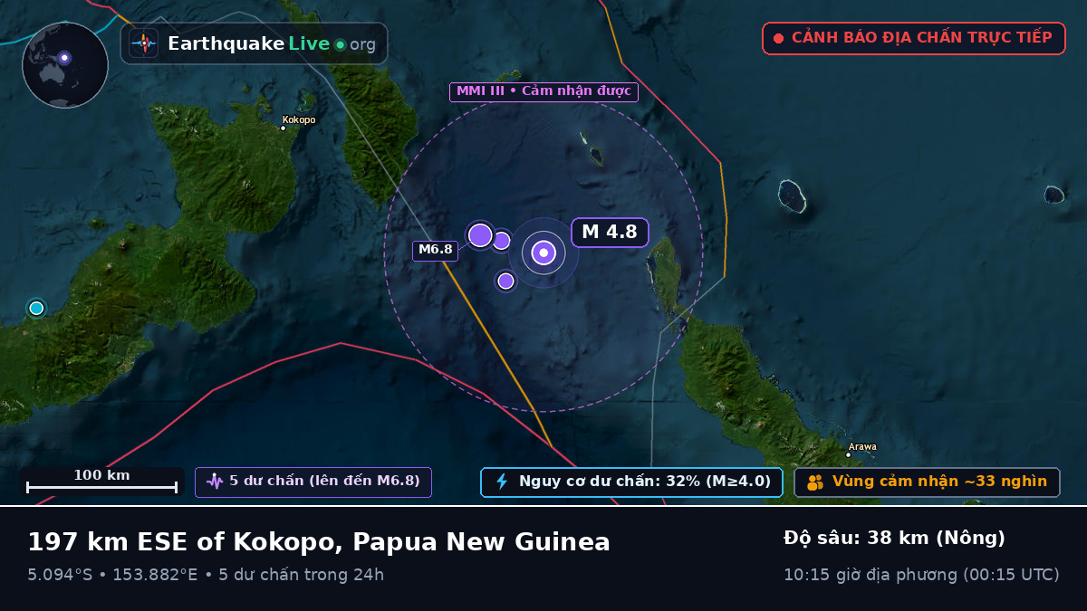 Biển Solomon (Papua New Guinea)