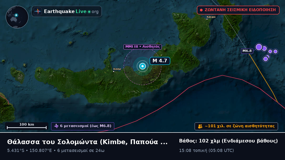 Θάλασσα του Σολομώντα (Παπούα Νέα Γουινέα)