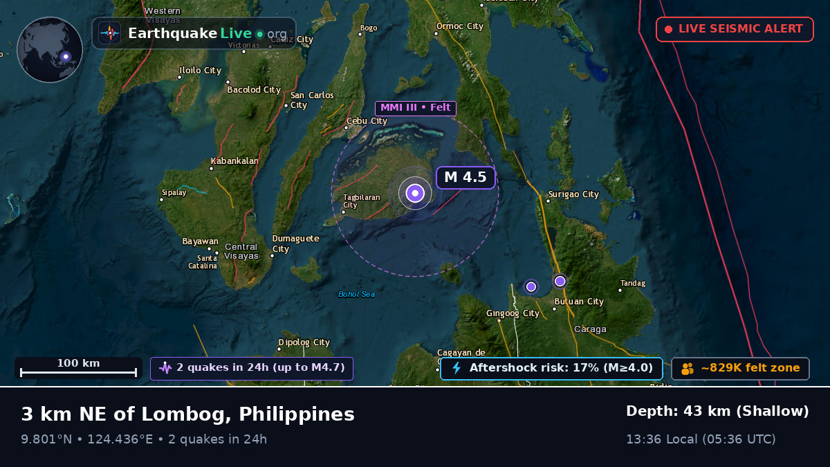 Philippine Sea (Philippines)