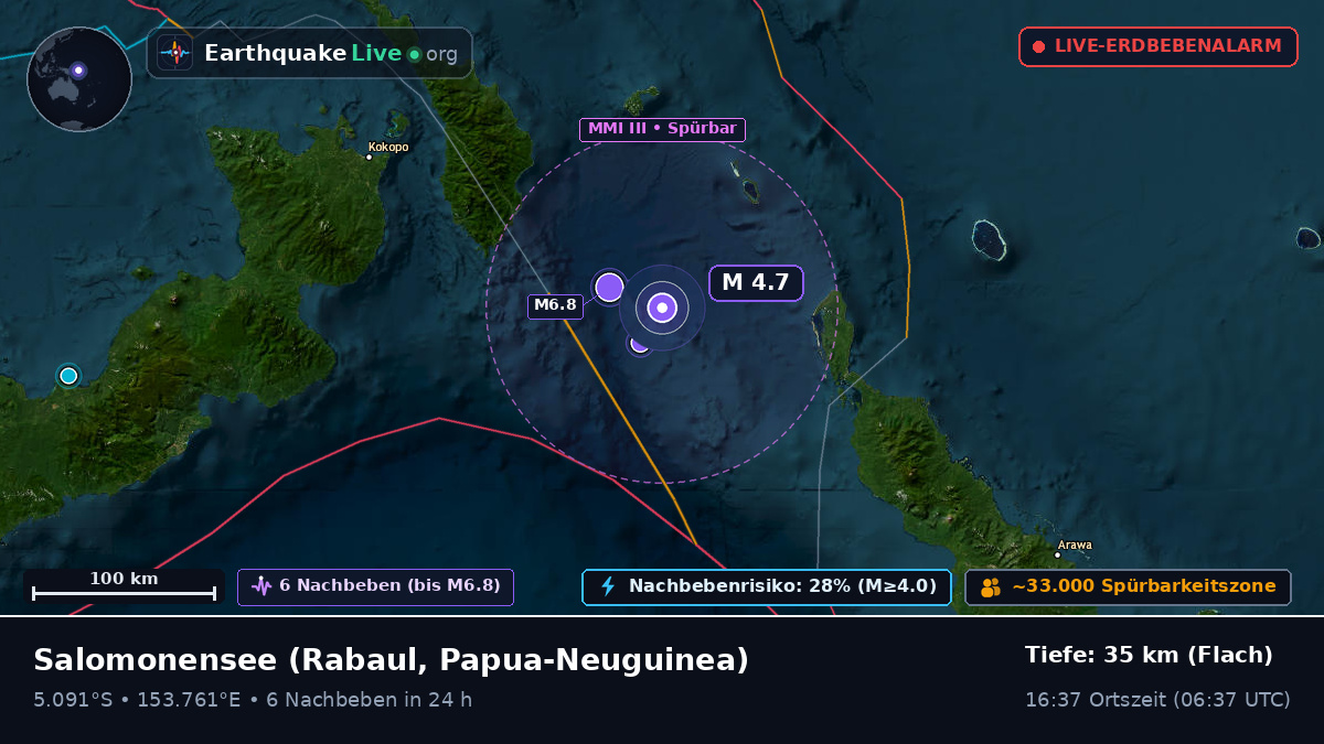 Salomonensee (Papua-Neuguinea)