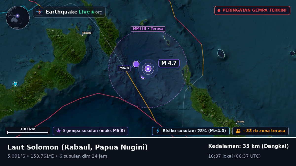 Laut Solomon (Papua Nugini)
