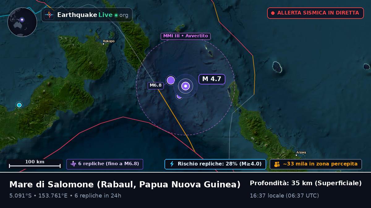Mare di Salomone (Papua Nuova Guinea)
