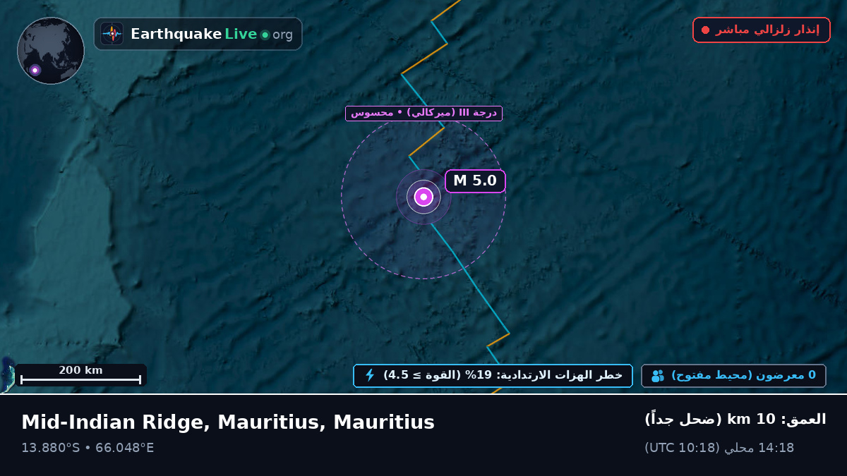 المحيط الهندي (Mauritius)