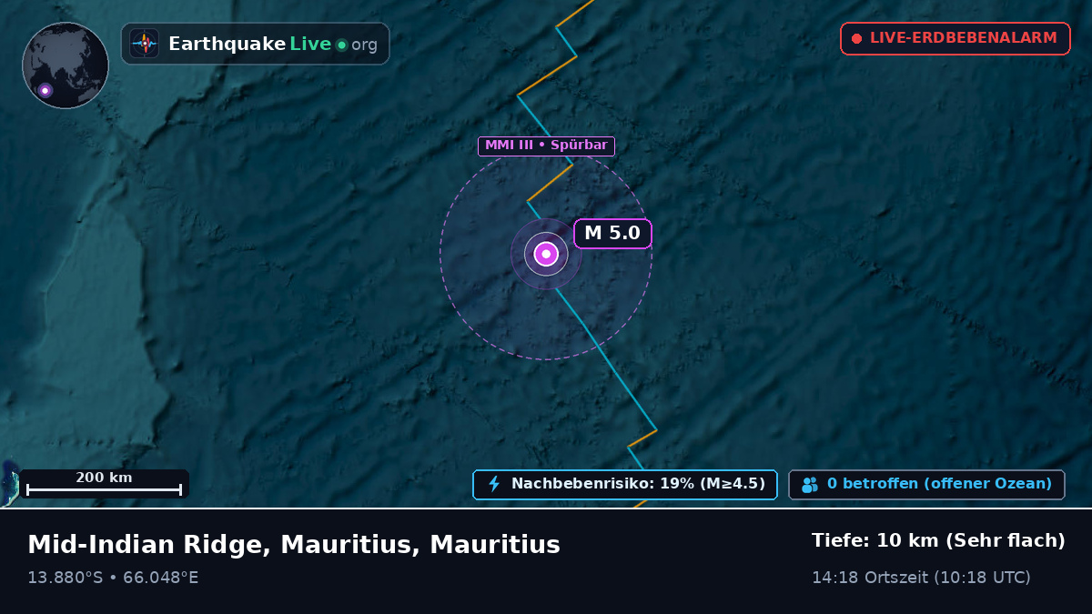Indischer Ozean (Mauritius)