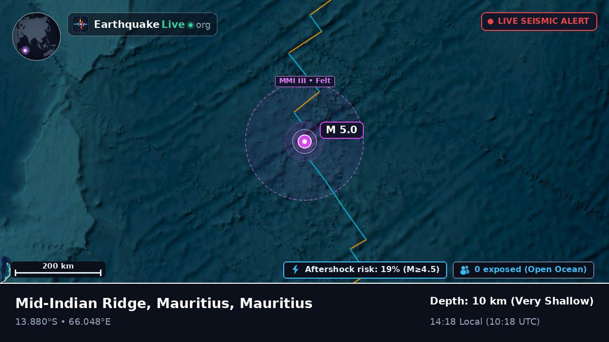 Indian Ocean (Mauritius)