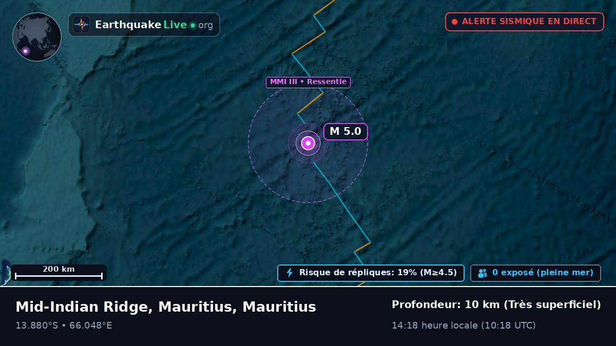 Océan Indien (Mauritius)