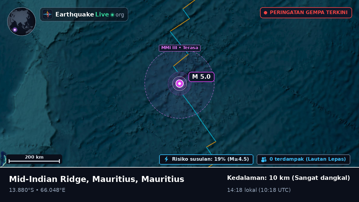 Samudra Hindia (Mauritius)