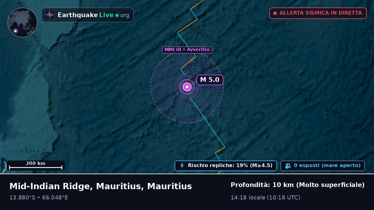 Oceano Indiano (Mauritius)