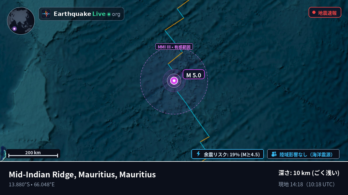 インド洋 (Mauritius)