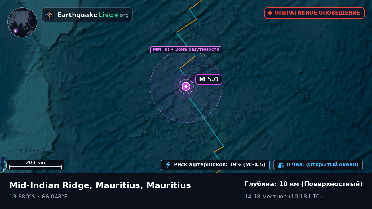 Индийский океан (Mauritius)
