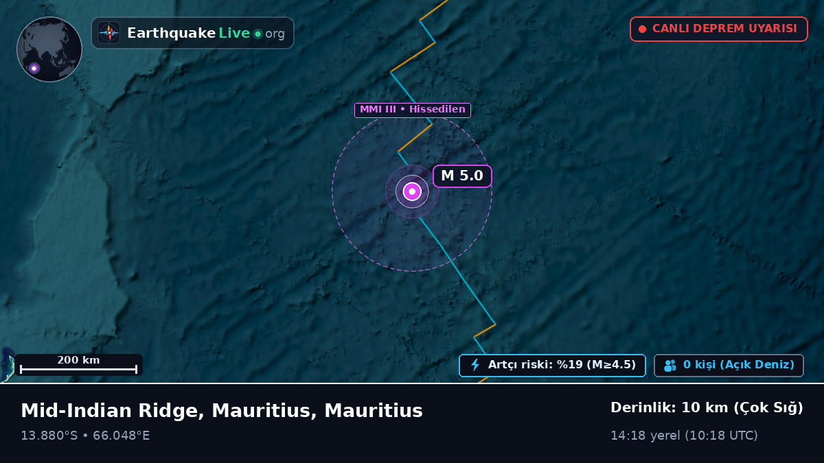 Hint Okyanusu (Mauritius)