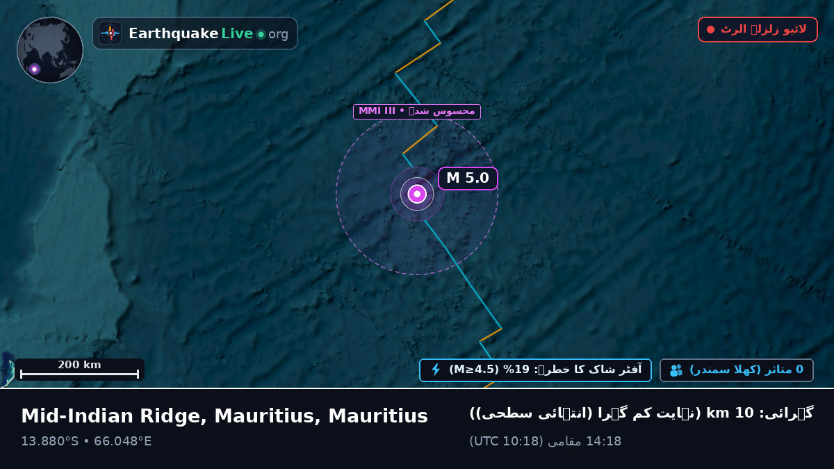 بحر ہند (Mauritius)