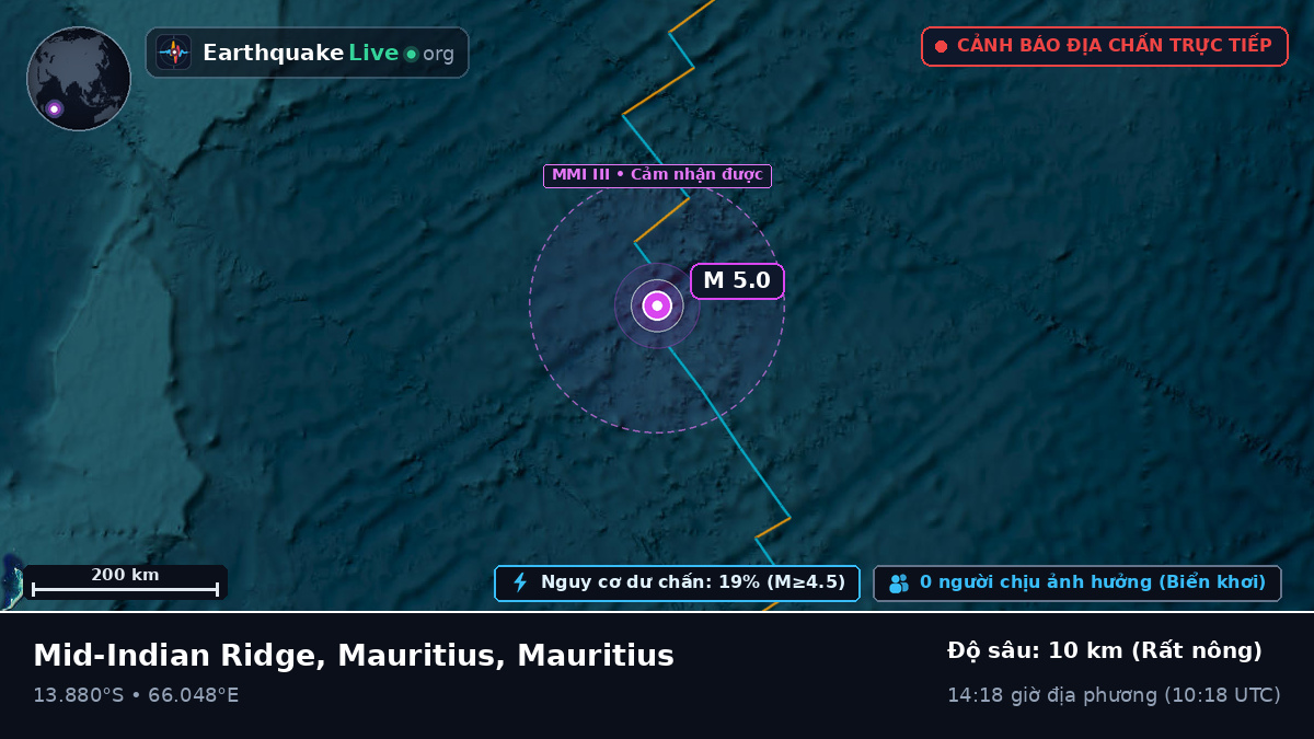 Ấn Độ Dương (Mauritius)